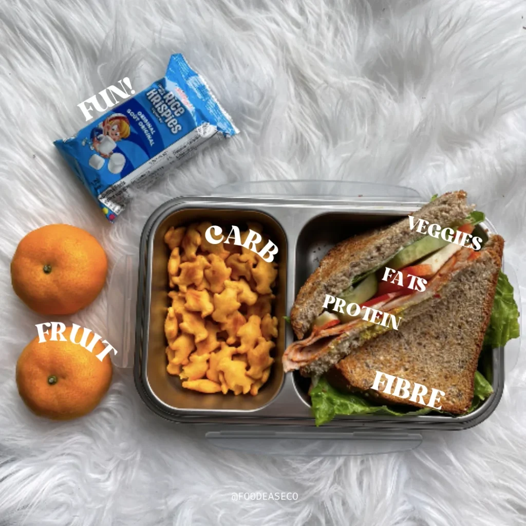 Recipes With No Food Rules: Easy Back to School Lunch Ideas